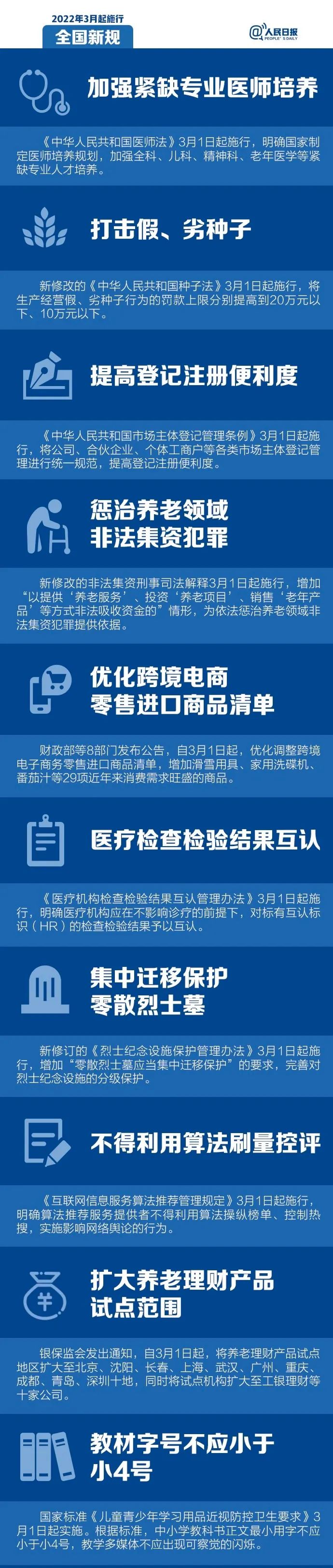 明天起，這些新規(guī)將影響你的生活.jpg