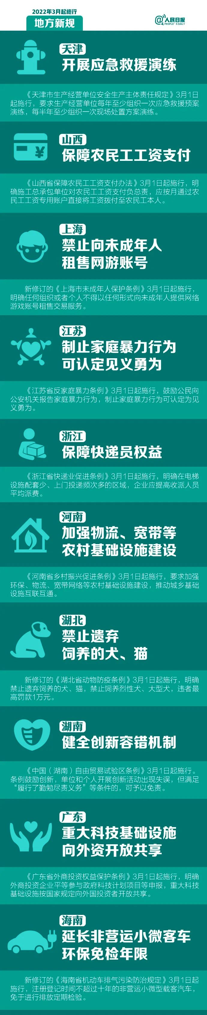 明天起，這些新規(guī)將影響你的生活2.jpg