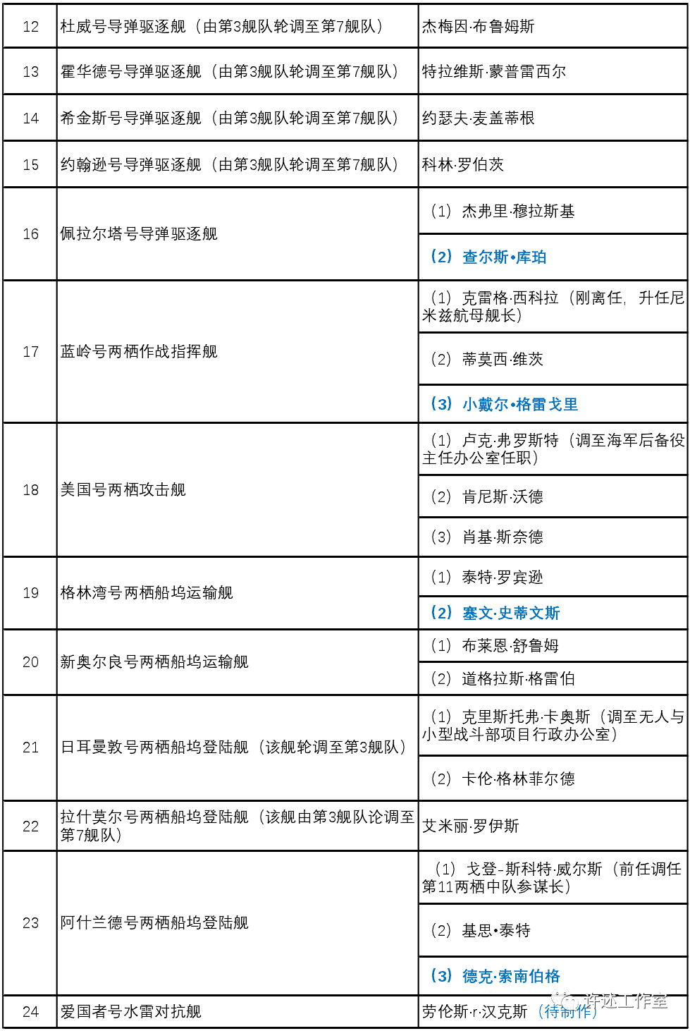 微信圖片_20221024150714.png